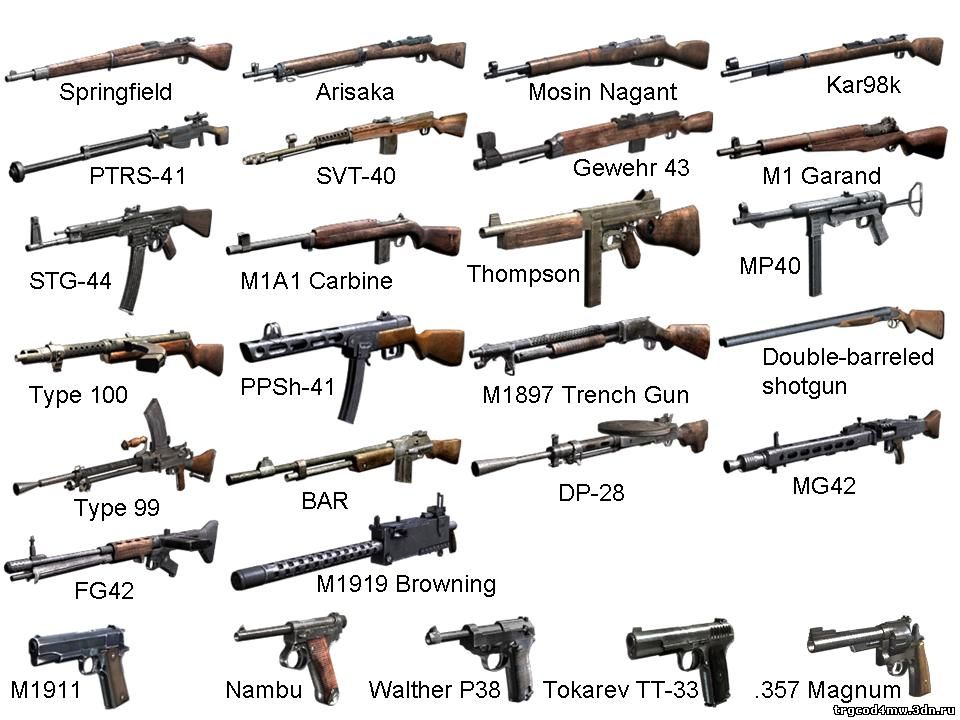 Пак CoD5 WAW weapons for COD4