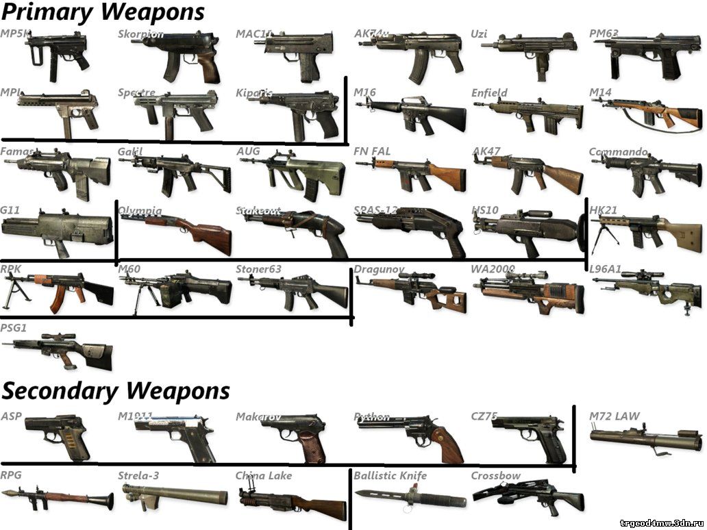 Пак BO1 Weapons